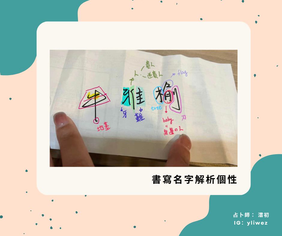 相術占卜|新名文字解析 feat.澐初(2023) - 第1張圖